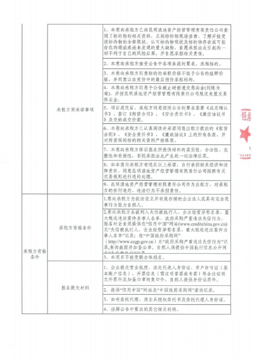 （二次）融城优郡及书林街134号4宗资产公开招租[1]_02